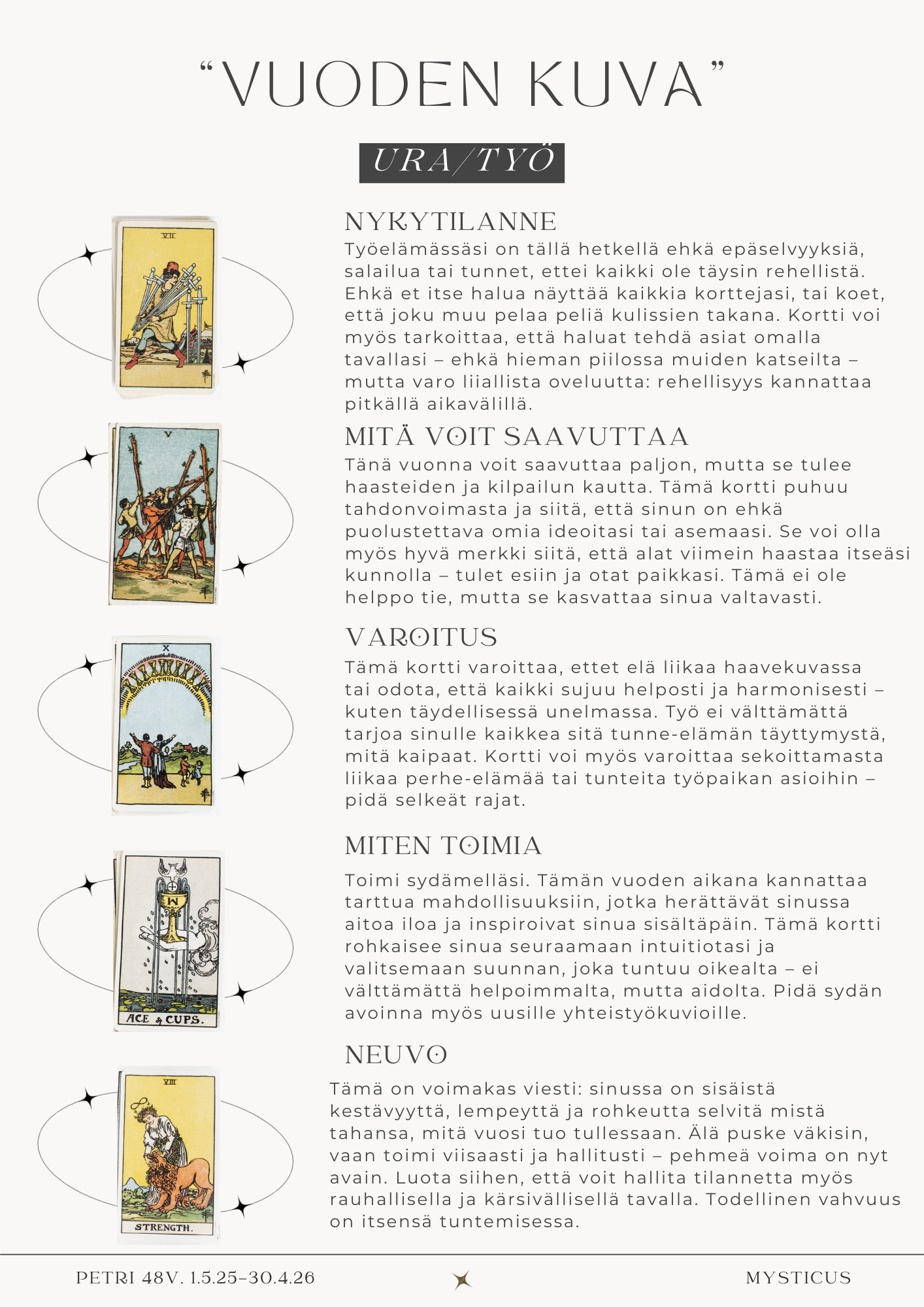 "Vuoden kuva"- tulkinta